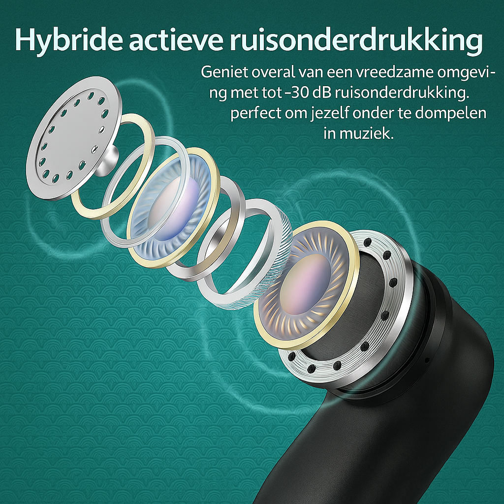 GOLREX GymPro Sport Oordopjes – Draadloos, Comfortabel & Krachtig Geluid