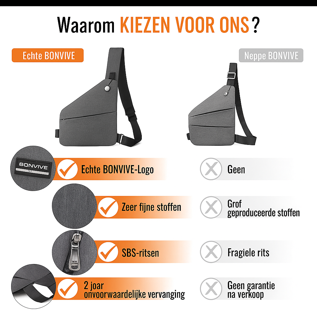 Bonvive | Anti-Diefstal Crossbody Schoudertas – Veilige & Stijlvolle Tas voor Reizen, Werk en Sport